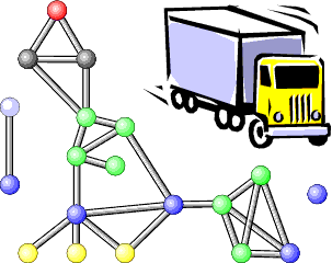 support chain efficiencies